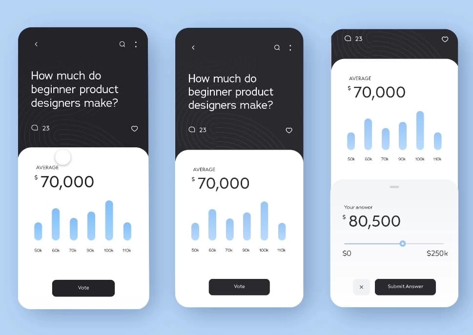 Тренды 2023. Геометрические формы в веб-дизайне - блог kvokka